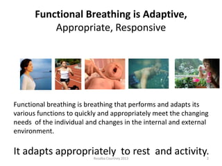 Dysfunctional breathing context, causes and contributing-spree cast may ...