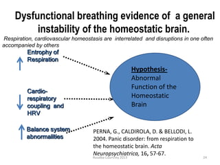 Dysfunctional breathing context, causes and contributing-spree cast may ...