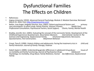 Dysfunctional FamiliesThe Effects on ChildrenReferences:Argosy University. (2010). Advanced General Psychology. Module 3: Module Overview. Retrieved March 22, 2010, from http://myeclassonline.com/Bellón, Juan Angel; Delgado-Sánchez, Ana. (2007). Patient psychosocial factors and 	primary care consultation: A cohort study. Family Practice  Distress; Primary 	Health Care; Professional Consultation; Psychosocial Factors; Social Support; 	Clients; Family; Mental Health Bradley, Jennifer Ann. (2001). Evaluating the concept of the narcissistic family: 	Development of the Childhood Experiences Questionnaire. Dissertation Abstracts 	International: Section B: The Sciences and Engineering  Dysfunctional Family; 	Emotional Adjustment; Narcissism; Questionnaires; Test Construction; 	Attachment Behavior Crespi, Tony D. (1996). Violent children and adolescents: Facing the treatment crisis in 	child and family interaction. Journal of Family Therapy; Violence Dakof, Gayle A. (2000). Understanding gender differences in adolescent drug abuse: 	Issues of co morbidity and family functioning. Journal of Psychoactive Drugs 	Adolescent Psychology; Co morbidity; Drug Abuse; Family Relations; Human 	Sex Differences; Dysfunctional Family