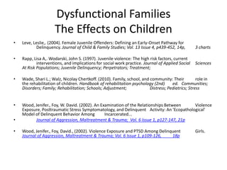 Dysfunctional FamiliesThe Effects on ChildrenLeve, Leslie,. (2004). Female Juvenile Offenders: Defining an Early-Onset Pathway for 	Delinquency. Journal of Child & Family Studies; Vol. 13 Issue 4, p439-452, 14p, 	3 chartsRapp, Lisa A,. Wodarski, John S. (1997). Juvenile violence: The high risk factors, current 	interventions, and implications for social work practice. Journal of Applied Social 	Sciences  At Risk Populations; Juvenile Delinquency; Perpetrators; Treatment; Wade, Shari L.; Walz, Nicolay Chertkoff. (2010). Family, school, and community: Their 	role in the rehabilitation of children. Handbook of rehabilitation psychology (2nd) 	ed.   Communities; Disorders; Family; Rehabilitation; Schools; Adjustment; 	Distress; Pediatrics; StressWood, Jenifer., Foy, W. David. (2002). An Examination of the Relationships Between 	Violence Exposure, Posttraumatic Stress Symptomatology, and Delinquent 	Activity: An 'Ecopathological' Model of Delinquent Behavior Among 	Incarcerated... Journal of Aggression, Maltreatment & Trauma;  Vol. 6 Issue 1, p127-147, 21pWood, Jenifer., Foy, David., (2002). Violence Exposure and PTSD Among Delinquent 	Girls. Journal of Aggression, Maltreatment & Trauma; Vol. 6 Issue 1, p109-126, 	18p