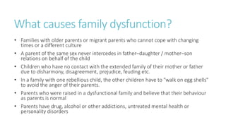 have you lived in a dysfunctional family