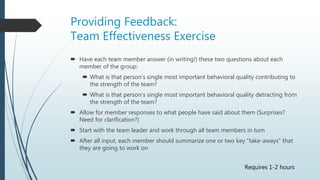 Providing Feedback:
Team Effectiveness Exercise
 Have each team member answer (in writing!) these two questions about eac...