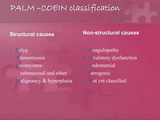 PALM –COEIN classification
Structural causes
• Polyp
• Adenomyosis
• Leiomyoma-
submucosal and other
• Malignancy & hyperplasia
Non-structural causes
• Coagulopathy
• Ovulatory dysfunction
• Endometrial
• Iatrogenic
• Not yet classified
 