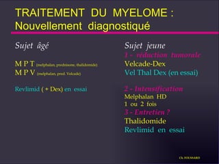 TRAITEMENT  DU  MYELOME :  Nouvellement  diagnostiqué Sujet  âgé Sujet  jeune 1 -  réduction  tumorale M P T  (melphalan, prednisone, thalidomide) Velcade-Dex M P V  (melphalan, pred. Velcade) Vel Thal Dex (en essai) Revlimid  ( + Dex)  en  essai 2 - Intensification Melphalan  HD 1  ou  2  fois 3 - Entretien ? Thalidomide Revlimid  en  essai Ch. FOUSSARD 