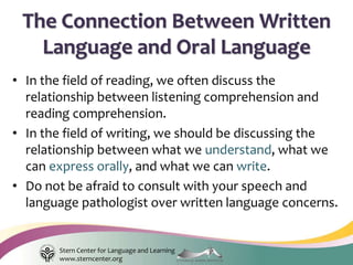 Stern Center for Language and Learning
www.sterncenter.org
• In the field of reading, we often discuss the
relationship between listening comprehension and
reading comprehension.
• In the field of writing, we should be discussing the
relationship between what we understand, what we
can express orally, and what we can write.
• Do not be afraid to consult with your speech and
language pathologist over written language concerns.
The Connection Between Written
Language and Oral Language
 