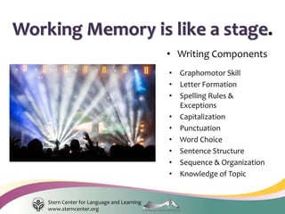 Stern Center for Language and Learning
www.sterncenter.org
• Writing Components
• Graphomotor Skill
• Letter Formation
• Spelling Rules &
Exceptions
• Capitalization
• Punctuation
• Word Choice
• Sentence Structure
• Sequence & Organization
• Knowledge of Topic
Working Memory is like a stage.
 