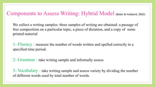 Components to Assess Writing: Hybrid Model (Baker & Hubbard, 2002)
1- Fluency : measure the number of words written and spelled correctly in a
specified time period.
2- Grammar : take writing sample and informally assess.
3- Vocabulary : take writing sample and assess variety by dividing the number
of different words used by total number of words.
We collect a writing samples: three samples of writing are obtained: a passage of
free composition on a particular topic, a piece of dictation, and a copy of some
printed material
 