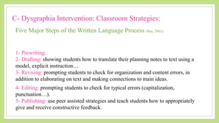 C- Dysgraphia Intervention: Classroom Strategies:
Five Major Steps of the Written Language Process (Ray, 2001):
1- Prewriting.
2- Drafting: showing students how to translate their planning notes to text using a
model, explicit instruction…
3- Revising: prompting students to check for organization and content errors, in
addition to elaborating on text and making connections to main ideas.
4- Editing: prompting students to check for typical errors (capitalization,
punctuation…).
5- Publishing: use peer assisted strategies and teach students how to appropriately
give and receive constructive feedback.
 