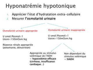 1. Apprécier l’état d’hydratation extra-cellulaire
2. Mesurer l’osmolarité urinaire
Osmolarité urinaire appropriée
U smol/Posmol<1
Uosm<150mOsm/kg
Réponse rénale appropriée
(potomanie, dénutrition)
Osmolarité urinaire inappropriée
U smol/Posmol>1
Uosm>150mOsm/kg
Appropriée au stimulus
volémique de l’ADH
= hypovolémie efficace
(cirrhose, insuffisance
cardiaque…)
Non dépendant du
stimulus volémique
= SIADH
 