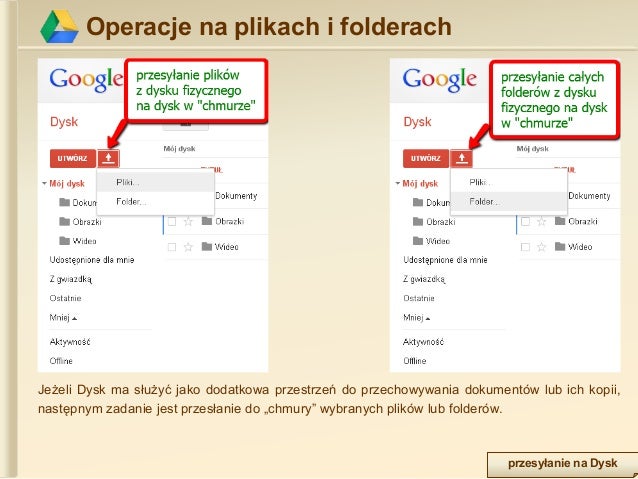 google dysk synchronizacja google dysk synchronizacja