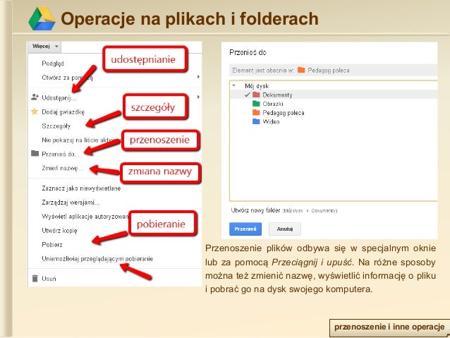 Dysk google