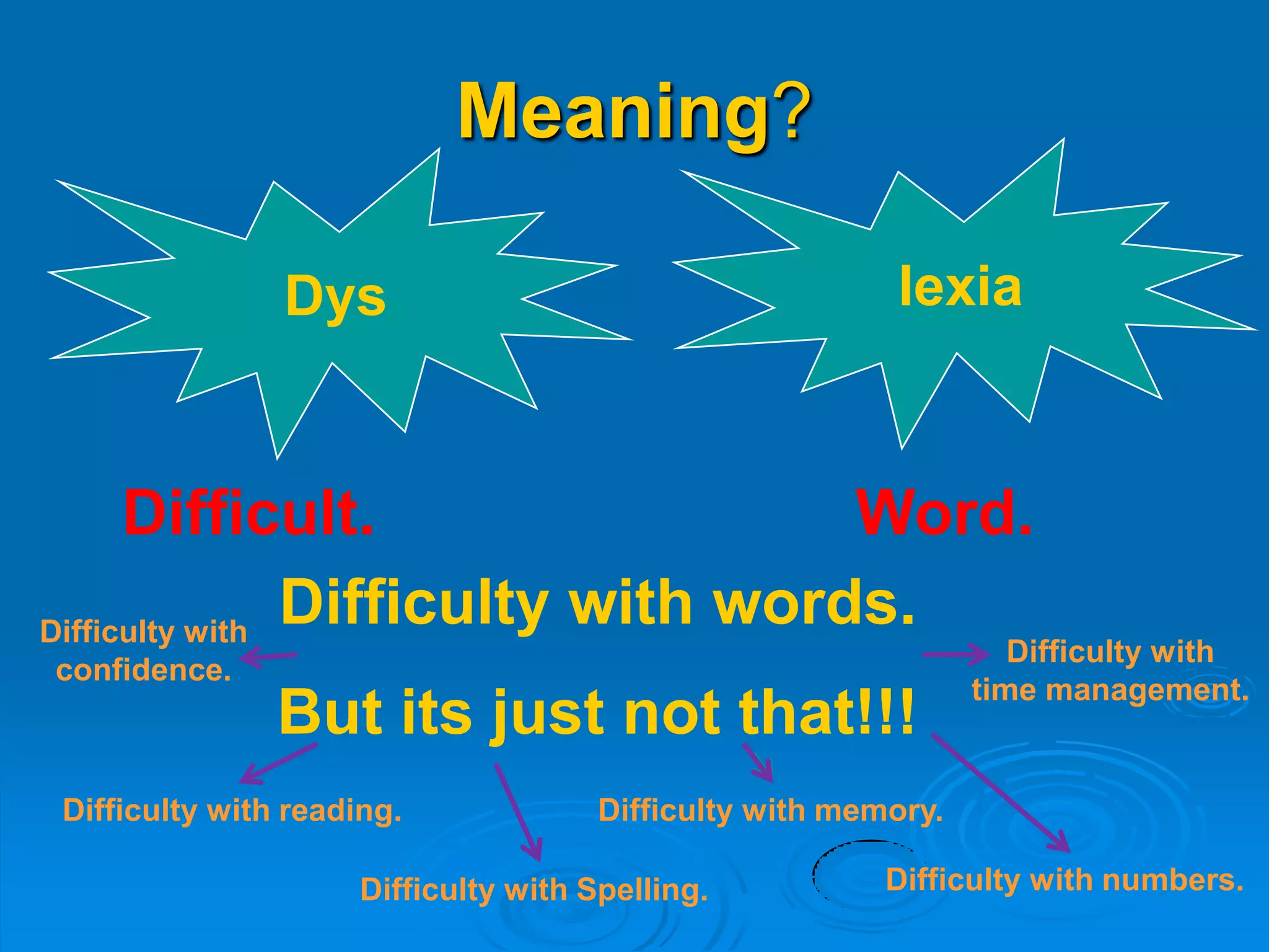 dyslexia-ppt