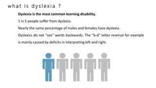 w h a t i s d y s l e x i a ?
Dyslexia is the most common learning disability.
1 in 5 people suffer from dyslexia.
Nearly the same percentage of males and females have dyslexia.
Dyslexics do not “see” words backwards. The “b-d” letter reversal for example
is mainly caused by deficits in interpreting left and right.
 