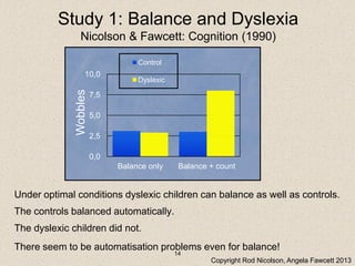Curated visual reference: Dyslexia And Pattern Recognition In Motor Practice Reference: Cerebellum And Cognitive Sensory Motor Skill In Developmental Dyslexia