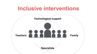 Inclusive interventions
Teachers Family
Technological support
Specialists
 