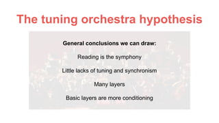 General conclusions we can draw:
Reading is the symphony
Little lacks of tuning and synchronism
Many layers
Basic layers are more conditioning
The tuning orchestra hypothesis
 