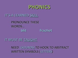 PHONICSPHONICS
IT MUST BEIT MUST BE TAUGHTTAUGHT
NEEDNEED (SOUNDS)(SOUNDS) TO HOOK TO ABSTRACTTO HOOK TO ABSTRACT
WRITTEN SYMBOLS (WRITTEN SYMBOLS (LETTERSLETTERS))
IT’S A LEARNEDIT’S A LEARNED SKILLSKILL
PRONOUNCE THESEPRONOUNCE THESE
WORDS…WORDS…
blitblit frachetfrachet
 