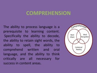 COMPREHENSION
The ability to process language is a
prerequisite to learning content.
Specifically the ability to decode,
the ability to retain sight words, the
ability to spell, the ability to
comprehend written and oral
language, and the ability to think
critically are all necessary for
success in content areas.
 