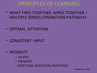 PRINCIPLES OF LEARNING
• WHAT FIRES TOGETHER, WIRES TOGETHER –
MULTIPLE SENSES STRENGTHEN PATHWAYS
• OPTIMAL ATTENTION
• CONSISTENT INPUT
• INTENSITY
• SALIENT
• FREQUENT
• REPETITION, REPETITION, REPETITION
Alexander, 2003
 