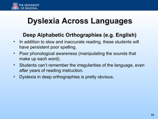 Dyslexia Across Languages
     Deep Alphabetic Orthographies (e.g. English)
•   In addition to slow and inaccurate reading, these students will
    have persistent poor spelling.
•   Poor phonological awareness (manipulating the sounds that
    make up each word).
•   Students can’t remember the irregularities of the language, even
    after years of reading instruction.
•   Dyslexia in deep orthographies is pretty obvious.




                                                                       15
 