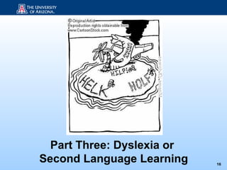 Part Three: Dyslexia or
Second Language Learning    16
 