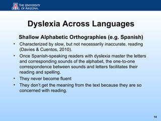 Dyslexia Across Languages
    Shallow Alphabetic Orthographies (e.g. Spanish)
•   Characterized by slow, but not necessari...