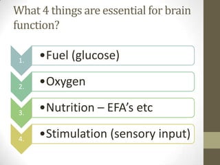 What 4 things are essential for brain
function?

 1.   •Fuel (glucose)

 2.   •Oxygen

 3.   •Nutrition – EFA’s etc

 4.   •Stimulation (sensory input)
 
