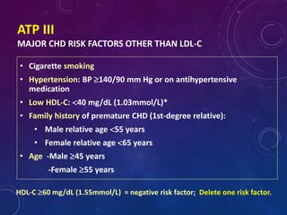ATP III
MAJOR CHD RISK FACTORS OTHER THAN LDL-C
• Cigarette smoking
• Hypertension: BP 140/90 mm Hg or on antihypertensive
medication
• Low HDL-C: 40 mg/dL (1.03mmol/L)*
• Family history of premature CHD (1st-degree relative):
• Male relative age 55 years
• Female relative age 65 years
• Age -Male 45 years
-Female 55 years
HDL-C 60 mg/dL (1.55mmol/L) = negative risk factor; Delete one risk factor.
 