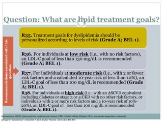 Question: What are lipid treatment goals?
R35. Treatment goals for dyslipidemia should be
personalized according to levels of risk (Grade A; BEL 1).
R36. For individuals at low risk (i.e., with no risk factors),
an LDL-C goal of less than 130 mg/dL is recommended
(Grade A; BEL 1).
R37. For individuals at moderate risk (i.e., with 2 or fewer
risk factors and a calculated 10-year risk of less than 10%), an
LDL-C goal of less than 100 mg/dL is recommended (Grade
A; BEL 1).
R38. For individuals at high risk (i.e., with an ASCVD equivalent
including diabetes or stage 3 or 4 CKD with no other risk factors, or
individuals with 2 or more risk factors and a 10-year risk of 10%-
20%), an LDL-C goal of less than 100 mg/dL is recommended
(Grade A; BEL 1).
Recommendationsassociatedwiththis
question:
Jellinger P, Handelsman Y, Rosenblit P, et al. Endocr Practice. 2017;23(4):479-497.
Abbreviations: ASCVD, atherosclerotic cardiovascular disease; CKD, chronic kidney disease; LDL-C, low-density lipoprotein cholesterol.
 