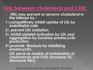 HDL may prevent or remove cholesterol in 
the intimae by : 
1competitively inhibit uptake of LDL by 
endothelial cells 
2 prevent LDL oxidation. 
3 inhibit platelet activation by LDL and 
aggregation by increase prostacyclin 
production. 
4promote fibrolysis by stabilizing 
prostacyclin. 
 LDL serve as marker of metabolism of 
chylomicron and VLDL (increase TG, 
decrease HDL). 
Source:clinical pharmacy &therapeutic 5th edition 
 