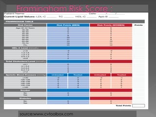 source:www.cvtoolbox.com 
 