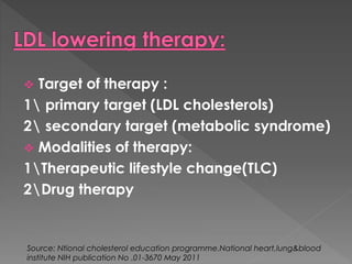  Target of therapy : 
1 primary target (LDL cholesterols) 
2 secondary target (metabolic syndrome) 
 Modalities of therapy: 
1Therapeutic lifestyle change(TLC) 
2Drug therapy 
Source: Ntional cholesterol education programme.National heart,lung&blood 
institute NIH publication No .01-3670 May 2011 
 