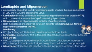 Lomitapide Patient Counseling of Antihyperlipidemic drugs | PDF