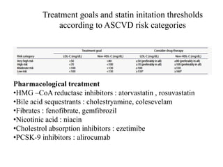 Treatment goals and statin initation thresholds
according to ASCVD risk categories
Pharmacological treatment
•HMG –CoA reductase inhibitors : atorvastatin , rosuvastatin
•Bile acid sequestrants : cholestryamine, colesevelam
•Fibrates : fenofibrate, gemfibrozil
•Nicotinic acid : niacin
•Cholestrol absorption inhibitors : ezetimibe
•PCSK-9 inhibitors : alirocumab
 