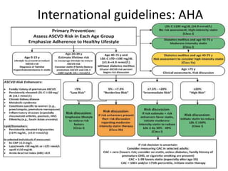 International guidelines: AHA
 