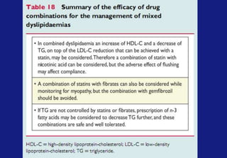 Downloaded from www.ezetrol.ae
Summary and Conclusions
• Ezetimibe coadministered with atorvastatin 10 or 20 mg
was significantly* more effective than atorvastatin in
CHD patients
 More patients achieved LDL-C goal (≤2.60 mmol/L)
 Greater reduction in LDL-C
 Improved lipid profile—TC, TG, HDL-C,** cholesterol ratios
• Ezetimibe coadministered with atorvastatin was well tolerated
 Similar to atorvastatin alone
• Treating two sources (production and absorption) of cholesterol
ensured more patients achieve their lipid lowering goals
*p≤0.001; **p=0.021
 