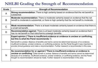 Yes: Patient is at High-Risk of ASCVD
Implement treatment recommendations:
• A – Aspirin / Antiplatelet therapy
• B – Blood pressure control
• C – Cholesterol control /Cigarette smoking
cessation
• D – Diet and weight management / Diabetes
and blood sugar control
• E – Exercise
 