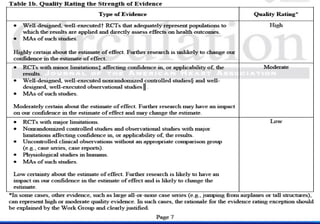 Yes: Patient is at Intermediate Risk
of ASCVD
Consider additional testing to further assess risk:
• CT scan for coronary artery calcium (CAC)
score
• Measure high-sensitivity C-reactive protein
(hsCRP)
Do additional tests indicate that patient may
benefit from treatment because they are really at
higher risk?
 