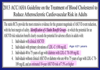 Goals
LDL-C Non–HDL-C Apo B
Highest-Risk Patients <70 mg/dL <100 mg/dL <80 mg/dL
• Known cardiovascular disease (CVD)
• Diabetes plus ≥1 additional major CVD risk factor
High-Risk Patients <100 mg/dL <130 mg/dL <90 mg/dL
• No diabetes or known CVD but ≥2 major CVD risk factors
• Diabetes but no other major CVD risk factors
“In individuals on statin therapy who continue to have low HDL-C or elevated non–HDL-C,
especially if Apo B levels remain elevated, combination therapy is recommended.
The preferred agent to use in combination with a statin is nicotinic acid…”
Reprinted from Brunzell JD, et al. J Am Coll Cardiol.
2008;51:1512–1524, with permission from Elsevier.
Treatment Goals for Patients With
Cardiometabolic Risk and Lipoprotein Abnormalities
 