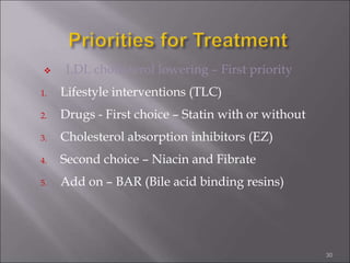32
 Triglyceride lowering – Third priority
1. First choice: Lifestyle interventions
2. Glycemic control is the best Rx fo...
