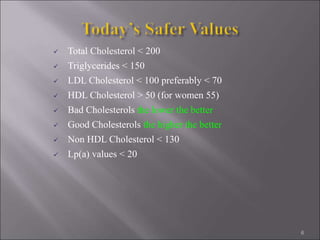  Total Cholesterol < 200
 Triglycerides < 150
 LDL Cholesterol < 100 preferably < 70
 HDL Cholesterol > 50 (for women ...