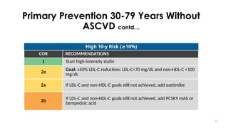 2026 ACC/AHA Dyslipidemia Guideline: Innovations in Cardiovascular Risk ...