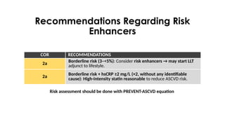 Cor Risk 2026 ACC/AHA Dyslipidemia Guideline: Innovations in Cardiovascular Risk ...
