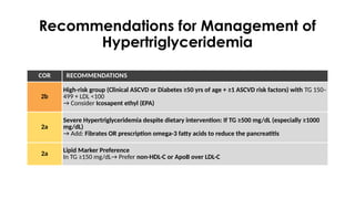 Cor Risk 2026 ACC/AHA Dyslipidemia Guideline: Innovations in Cardiovascular Risk ...