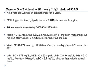 Case – 6 – Patient with very high risk of CAD A 62-year-old woman on statin therapy for 2 years. PMH: Hypertension, dyslipidemia, type 2 DM, chronic stable angina SH: no ethanol or smoking, 2000 Kcal ADA diet Meds: HCTZ/irbesartan 300/25 mg daily, aspirin 81 mg daily, metoprolol 100 mg BID, atorvastatin10 mg daily, metformin 1000 mg BID Vitals: BP: 120/74 mm Hg, HR 60 beats/min,  wt = 69kgs, ht = 64”, waist circ: 40” Labs: TC = 175 mg/dL, HDL- C = 35 mg/dL,  LDL- C = 94 mg/dL, TGs = 230 mg/dL,  S.creat = 1.0 mg/dL, A1C = 6.5 mg/dL, all other labs, within normal limits 
