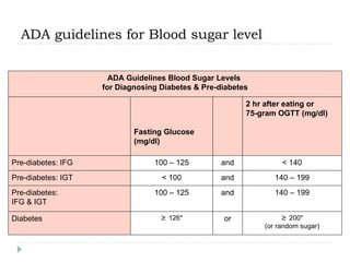 ADA guidelines for Blood sugar level ADA Guidelines Blood Sugar Levels  for Diagnosing Diabetes & Pre-diabetes Fasting Glucose  (mg/dl) 2 hr after eating or 75-gram OGTT (mg/dl) Pre-diabetes: IFG 100 – 125 and < 140 Pre-diabetes: IGT < 100 and 140 – 199 Pre-diabetes:  IFG & IGT 100 – 125 and 140 – 199 Diabetes ≥  126* or ≥  200* (or random sugar) 