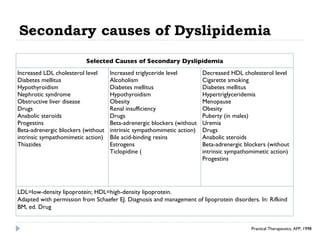 Secondary causes of Dyslipidemia Practical Therapeutics, AFP, 1998 Selected Causes of Secondary Dyslipidemia Increased LDL cholesterol level  Diabetes mellitus  Hypothyroidism  Nephrotic syndrome  Obstructive liver disease  Drugs  Anabolic steroids  Progestins  Beta-adrenergic blockers (without intrinsic sympathomimetic action)  Thiazides Increased triglyceride level  Alcoholism  Diabetes mellitus  Hypothyroidism  Obesity  Renal insufficiency  Drugs  Beta-adrenergic blockers (without intrinsic sympathomimetic action)  Bile acid­binding resins  Estrogens  Ticlopidine ( Decreased HDL cholesterol level  Cigarette smoking  Diabetes mellitus  Hypertriglyceridemia  Menopause  Obesity  Puberty (in males)  Uremia  Drugs  Anabolic steroids  Beta-adrenergic blockers (without intrinsic sympathomimetic action)  Progestins LDL=low-density lipoprotein; HDL=high-density lipoprotein. Adapted with permission from Schaefer EJ. Diagnosis and management of lipoprotein disorders. In: Rifkind BM, ed. Drug 