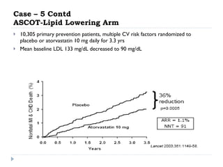 Case – 5 Contd ASCOT-Lipid Lowering Arm 10,305 primary prevention patients, multiple CV risk factors randomized to placebo or atorvastatin 10 mg daily for 3.3 yrs  Mean baseline LDL 133 mg/dL decreased to 90 mg/dL 