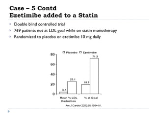 Case – 5 Contd Ezetimibe added to a Statin Double blind controlled trial 769 patients not at LDL goal while on statin monotherapy Randomized to placebo or ezetimibe 10 mg daily 