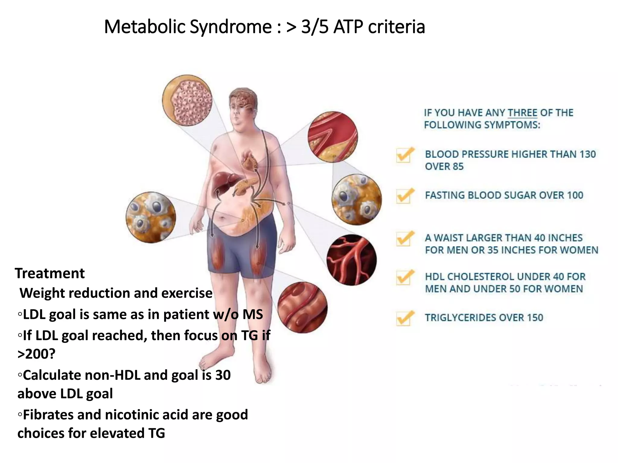 Metabolic Syndrome : > 3/5 ATP criteria
Treatment
Weight reduction and exercise
◦LDL goal is same as in patient w/o MS
◦If LDL goal reached, then focus on TG if
>200?
◦Calculate non-HDL and goal is 30
above LDL goal
◦Fibrates and nicotinic acid are good
choices for elevated TG
 